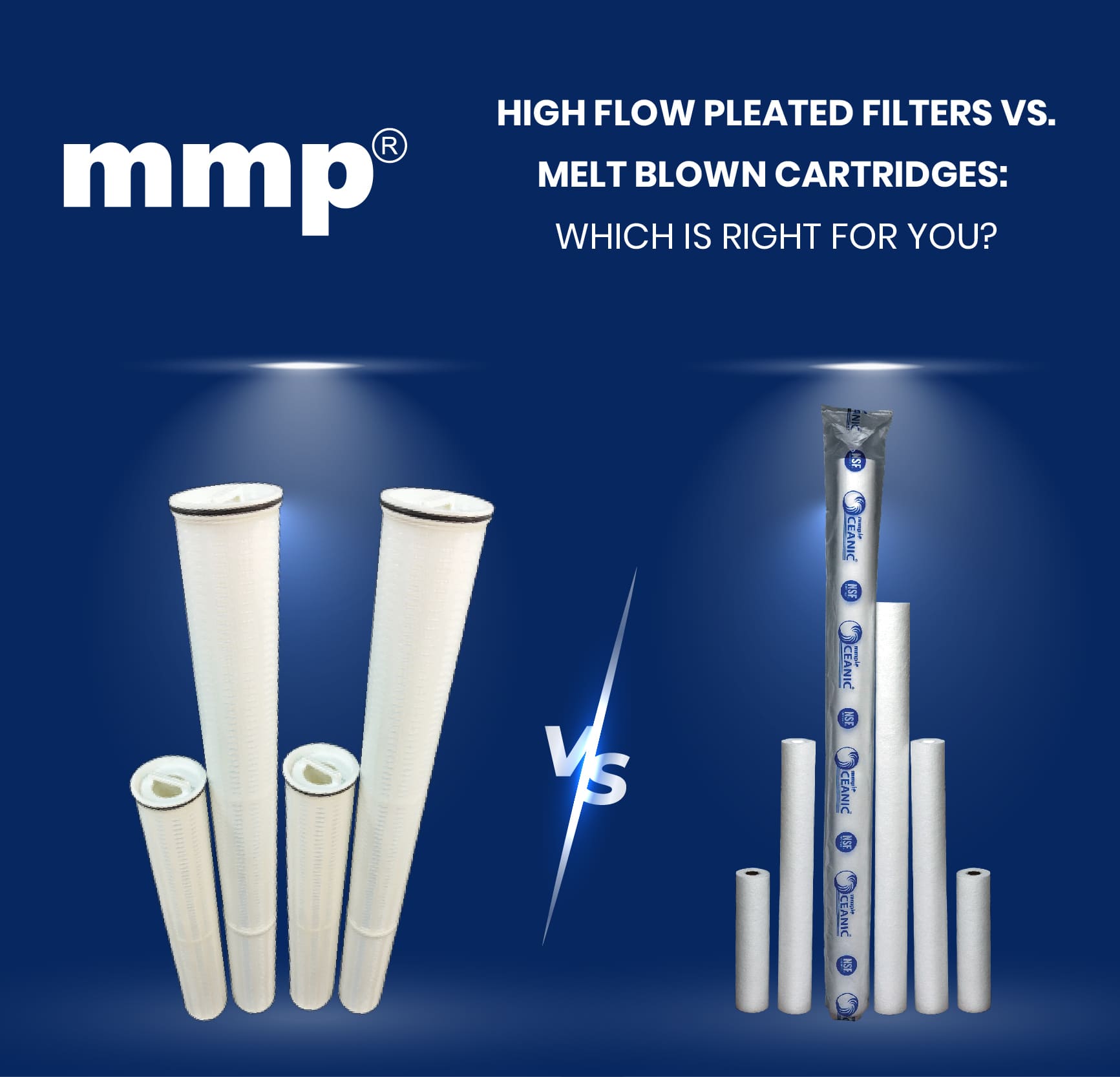 High Flow Pleated Filters vs. Melt Blown Cartridge